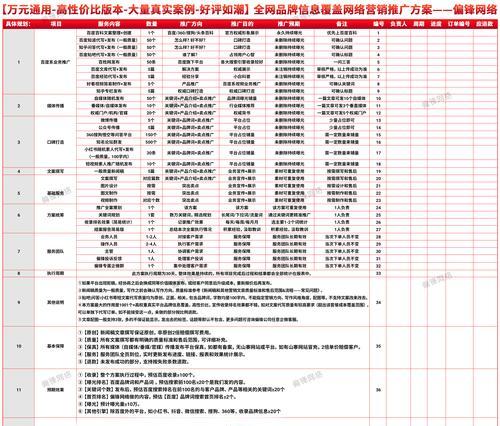 怎么找网站长尾关键词？长尾关键词的寻找方法是什么？