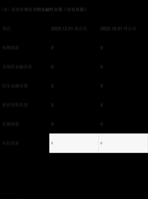 年报网站分析怎么做？分析年报网站的步骤和技巧是什么？