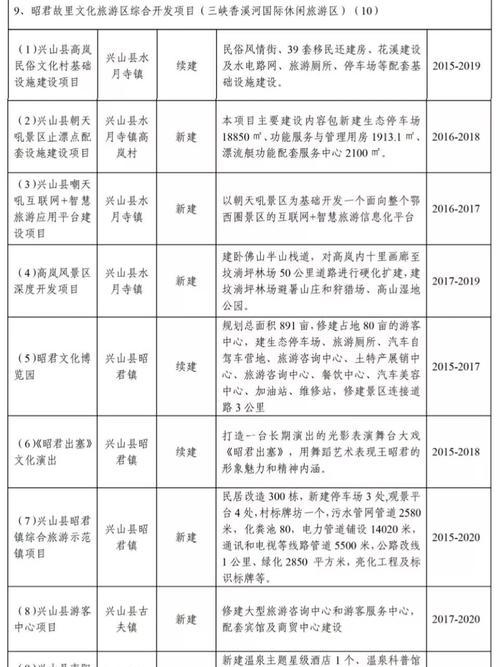 新网站如何做好推广策划？推广策划的常见问题有哪些？