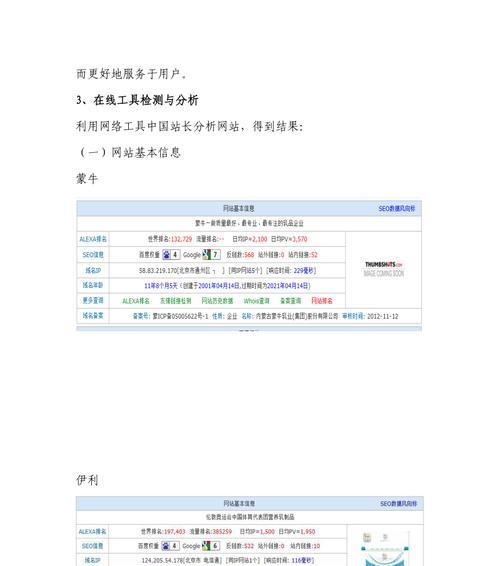 公司分析报告网站怎么写？如何撰写有效的公司分析报告？