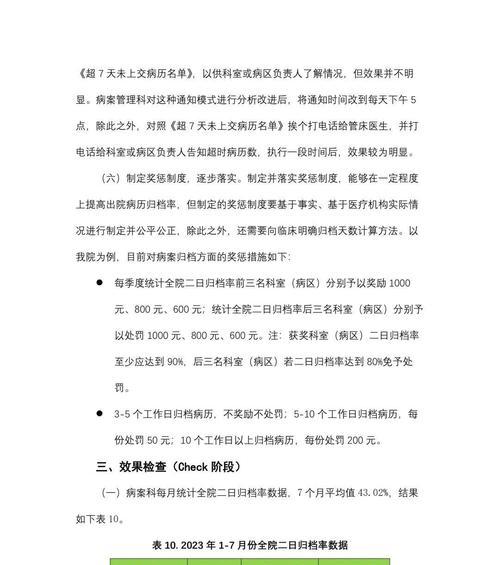 网站推文效果分析报告怎么写？如何评估推文的成效？