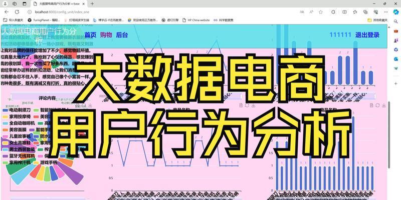 网站行业数据分析报告怎么撰写？需要关注哪些关键指标？