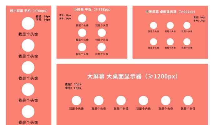 HTML语义化标签有哪些？如何正确使用它们？