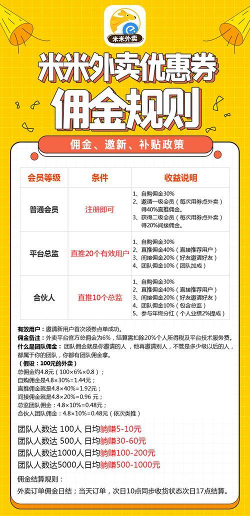 没有网站如何做推广赚佣金？有哪些有效的方法？
