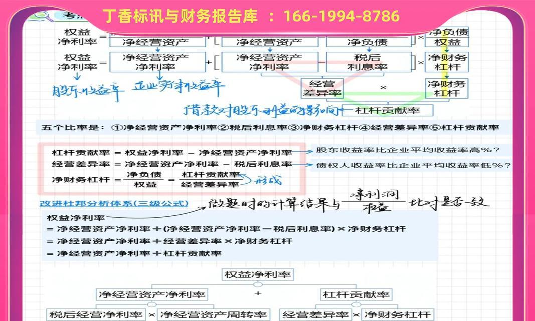 拼多多网站页面分析怎么做？如何优化页面提升用户体验？