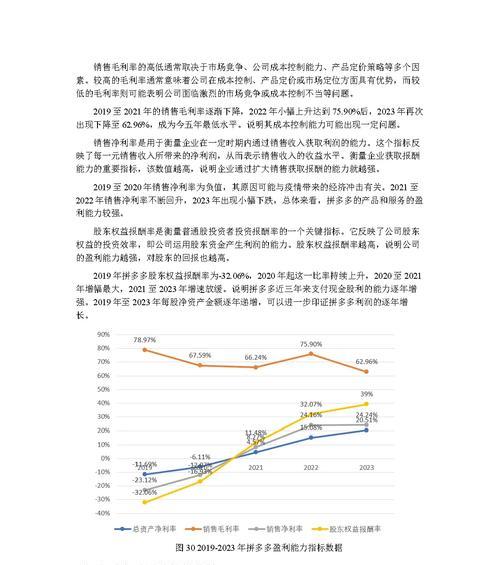 拼多多网站页面分析怎么做？如何优化页面提升用户体验？