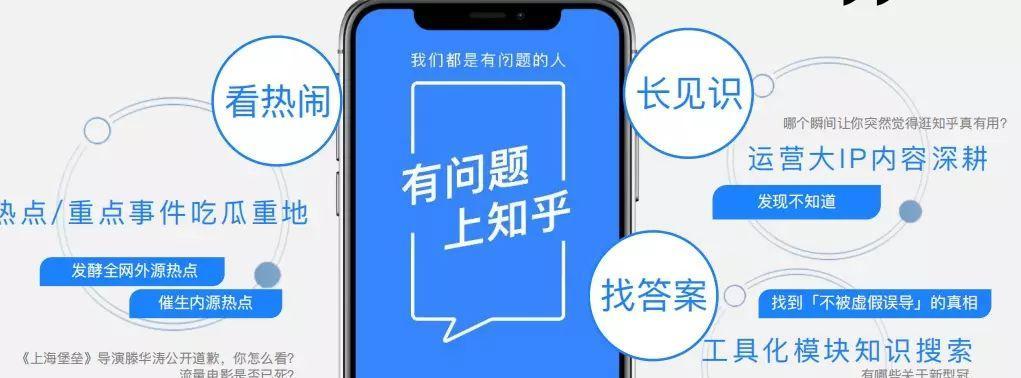 知乎如何运营网站的推广？有哪些有效的推广策略？