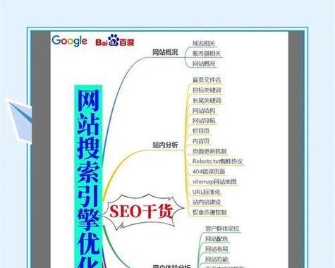 如何做好网站推广效果？掌握哪些策略可以提升网站流量？