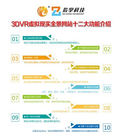 淄博网站推广工作如何进行？常见问题有哪些解决方法？