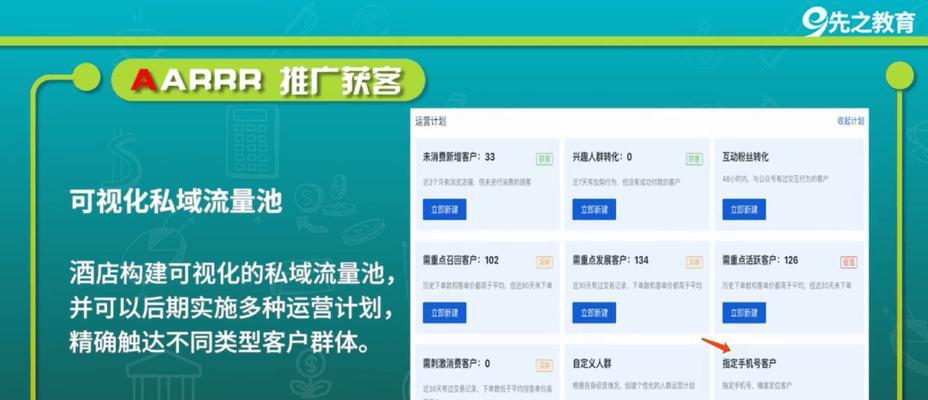 酒店如何运营网站推广？有哪些有效的在线营销策略？