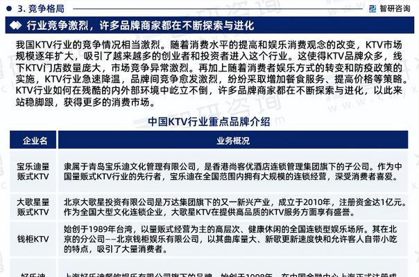 如何创建分析研究报告网站？需要哪些步骤和工具？