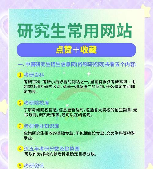 如何创建分析研究报告网站？需要哪些步骤和工具？