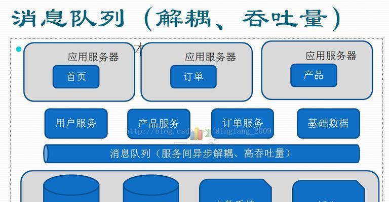 怎么查网站的架构号码是什么？架构号码的作用和查询方法是什么？