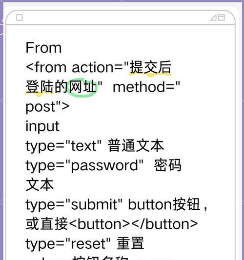 HTML内块级标签有哪些？它们的常见用途是什么？