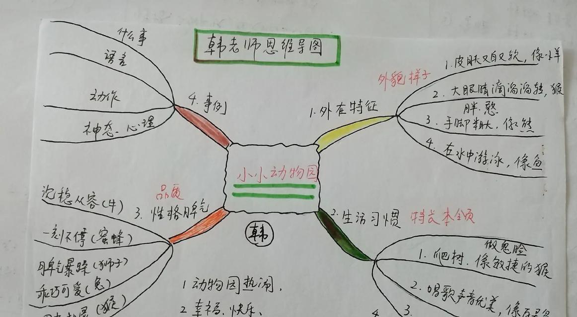 抖音黑板剪辑思维导图的步骤是什么？如何高效制作？