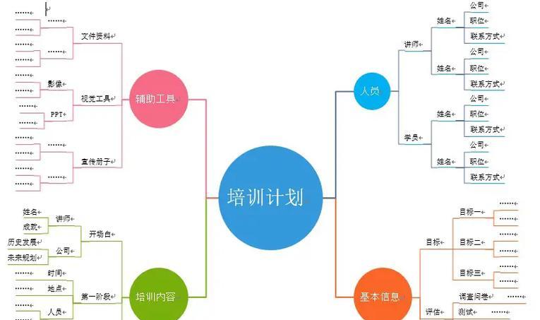 抖音黑板剪辑思维导图的步骤是什么？如何高效制作？