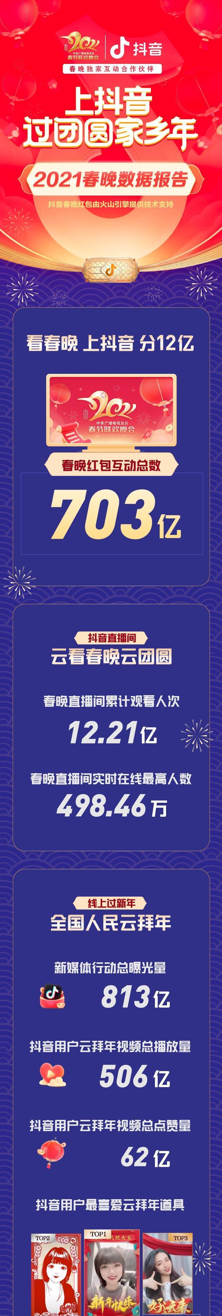 拜年视频抖音直播剪辑怎么做？如何快速高效地编辑？