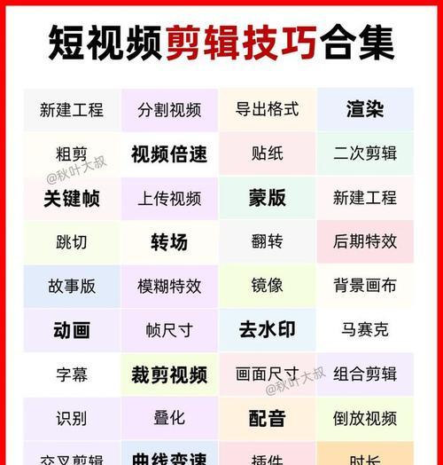 小红书章节视频剪辑怎么做？步骤和技巧是什么？