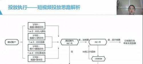 短视频优化拼装怎么做？有哪些步骤和技巧？
