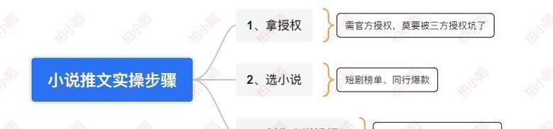 抖音小说视频剪辑技巧有哪些？如何快速制作？
