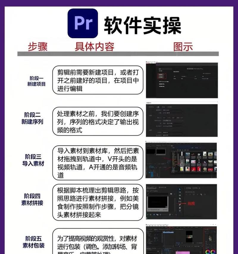 抖音怎么学剪辑插图教程？适合初学者的步骤有哪些？