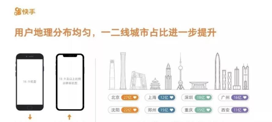 快手切片剪辑考核怎么过？通过考核的技巧和步骤是什么？