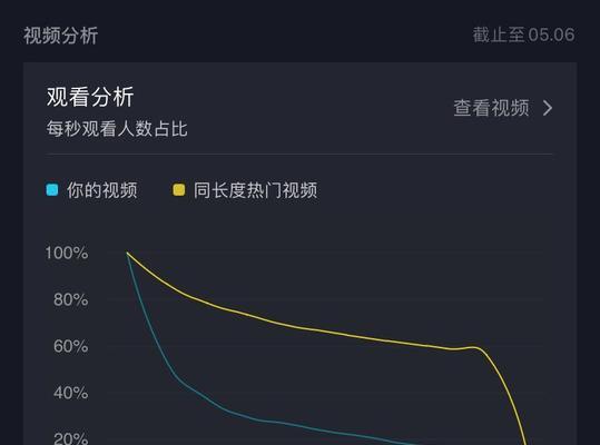 短视频自动优化怎么设置？设置步骤和注意事项是什么？