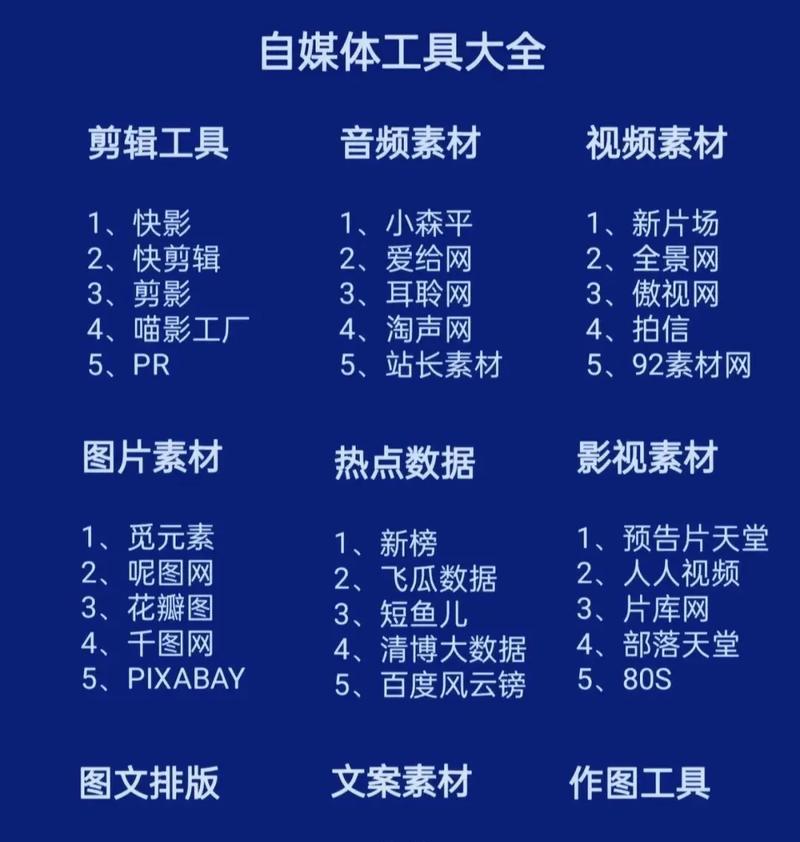 抖音帮剪辑怎么收费？视频编辑服务的费用是多少？