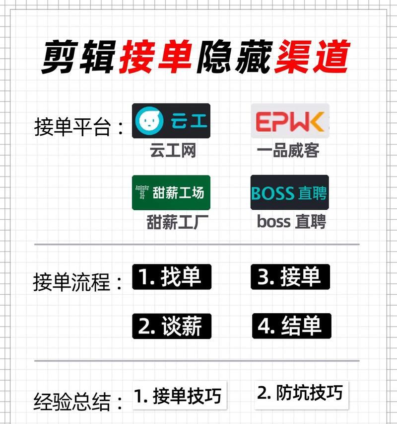 抖音云剪辑怎么下载到手机？下载步骤和常见问题解答？
