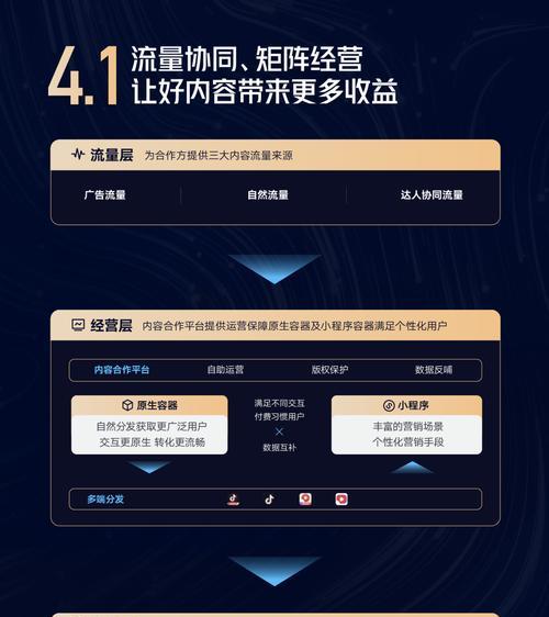 怎么样在抖音做短剧剪辑？需要掌握哪些技巧和工具？