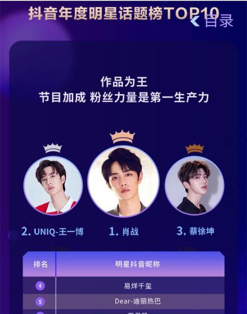 抖音榜单剪辑怎么做的啊？视频编辑技巧有哪些？