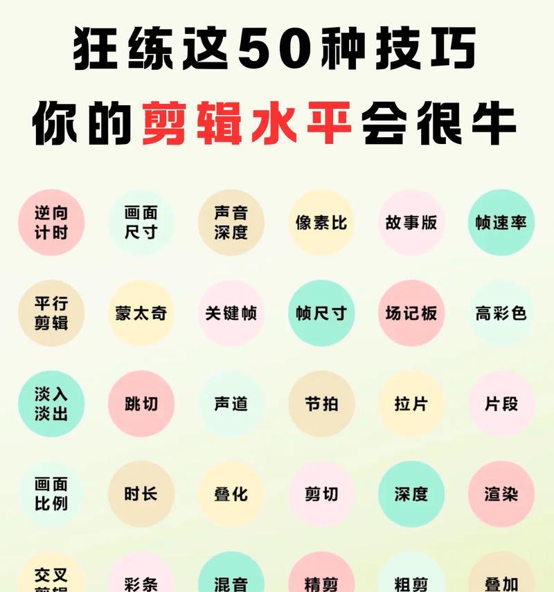 抖音视频剪辑技巧：如何快速剪掉不需要的部分？