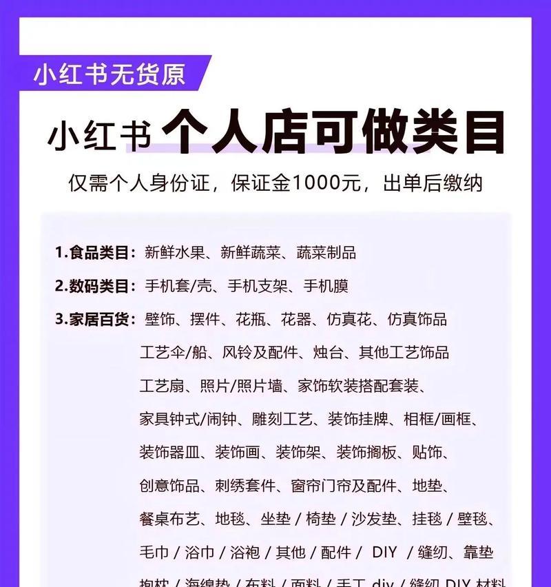 小红书开店剪辑怎么做？开店流程和剪辑技巧有哪些？
