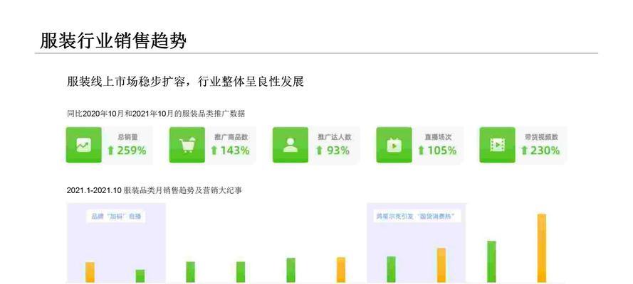 直播短视频素材怎么优化？如何提升素材质量与吸引力？