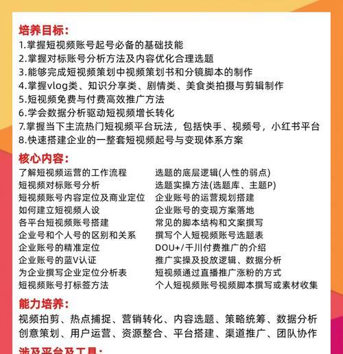 短视频优化怎么做？平台弄好后如何提升短视频曝光率？