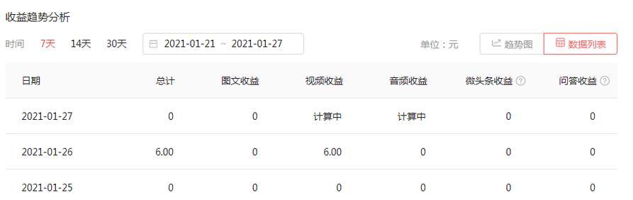 快手平播视频剪辑技巧有哪些？如何快速上手？