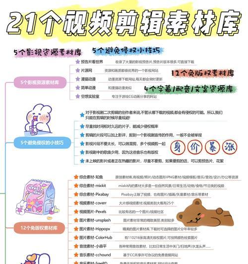 小红书剪辑应该看什么？如何提升视频内容质量？