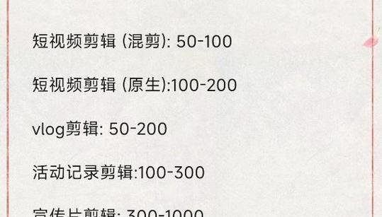抖音同文剪辑怎么赚钱？有哪些盈利模式？