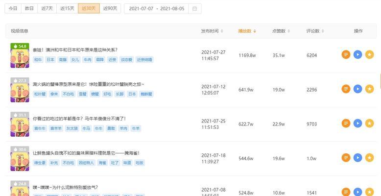 快手视频剪辑技巧提高播放量？如何优化内容以增加观看次数？