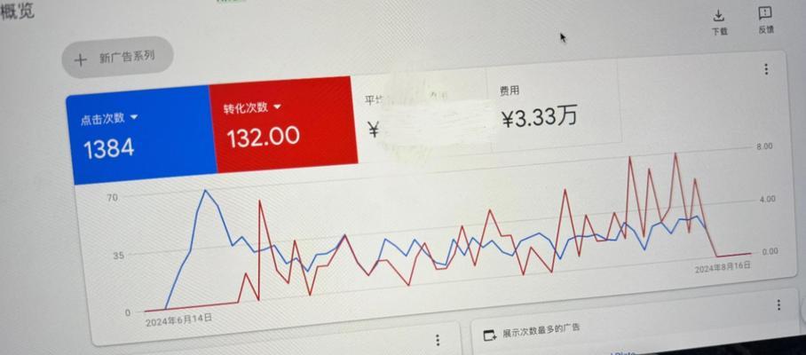 谷歌网站运营销售的秘诀是什么？如何提高销售效果？