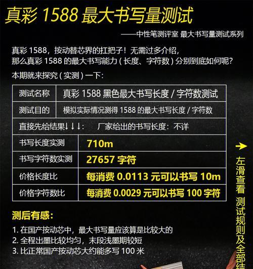 网站字符数分析方法是什么？如何确定字符数量？