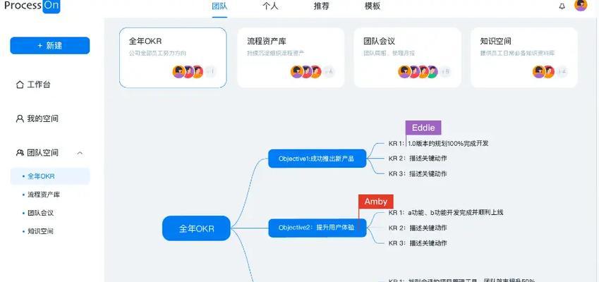 网站博客前端开发怎么样？开发过程中常见问题有哪些？