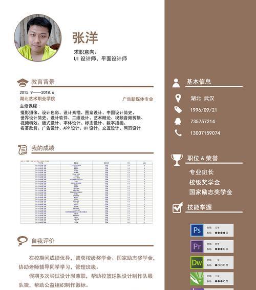 博客网站起名怎么取？有哪些创意和技巧？