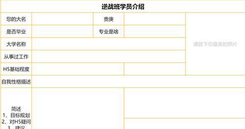 在HTML5中表格标签有哪些？它们各自的作用是什么？