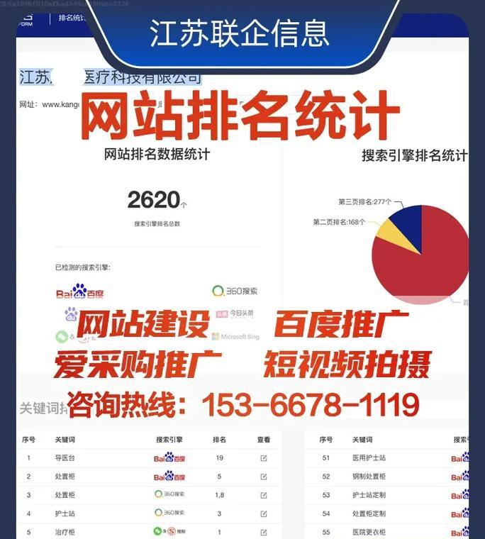 没有基础如何做网站推广？从零开始的推广策略是什么？
