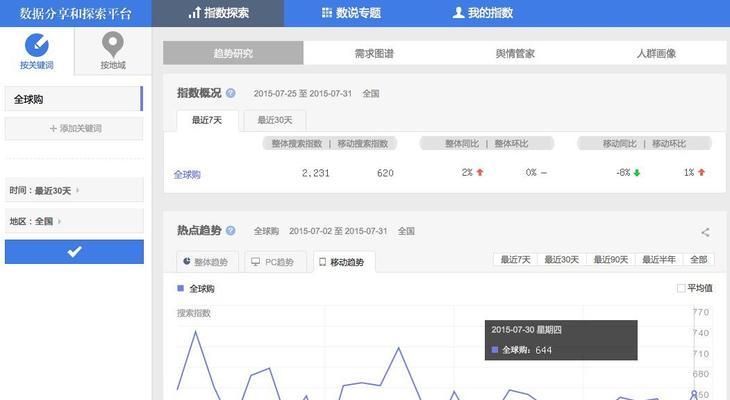 网站关键词怎么加上去的？优化步骤和注意事项是什么？