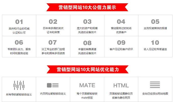 自己建立营销网站怎么做？需要哪些步骤和注意事项？