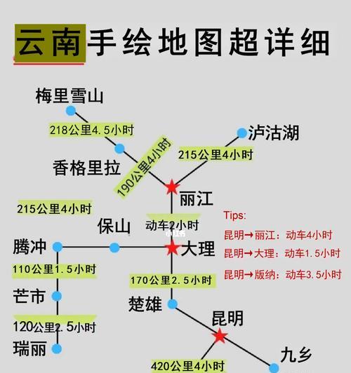迪庆如何设计网站地图？网站地图设计的常见问题有哪些？