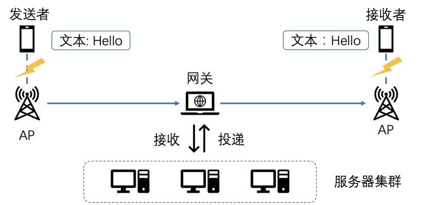 如何优化.net网站的关键词？.net网站关键词优化常见问题解答？