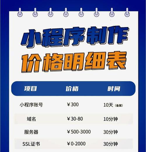 网站如何做微信推广方案？微信营销有哪些有效策略？